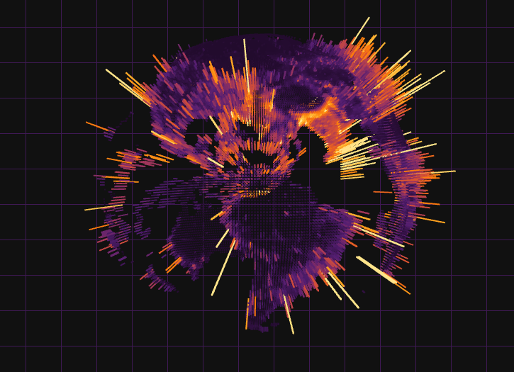 A static image of the globe